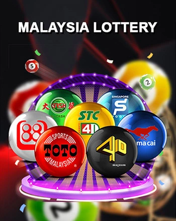 Malaysia Lottery